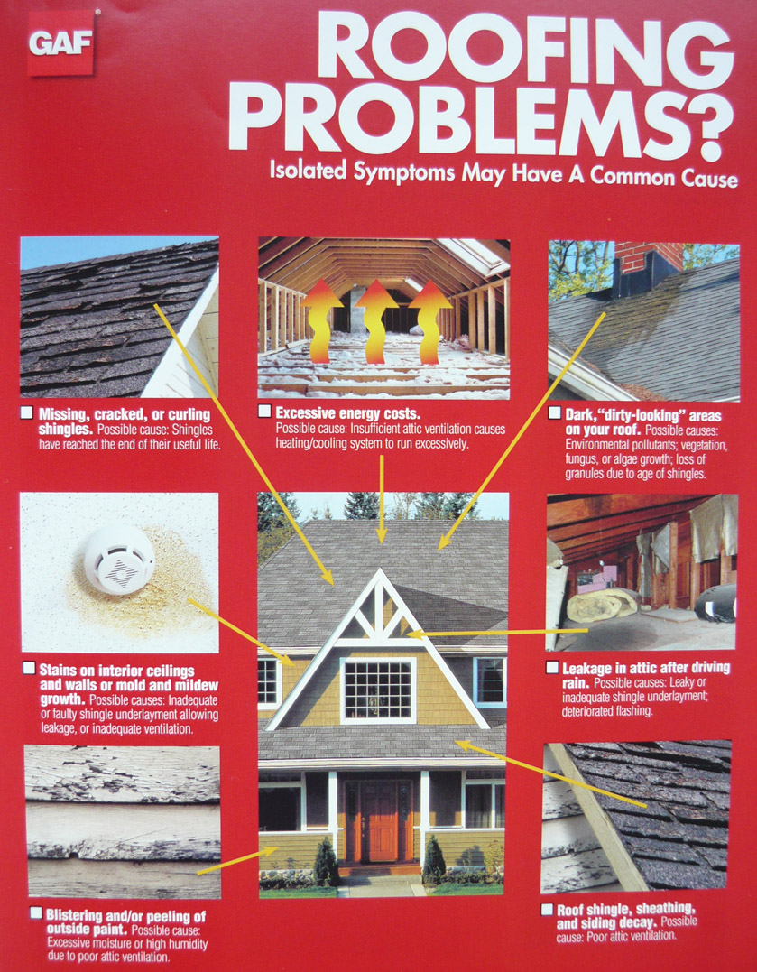 GAF Roof Replacement Brochure